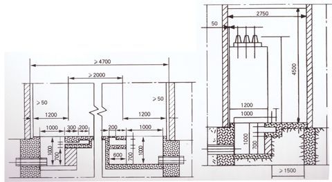 GG-1A(F)Z-12戶內(nèi)固定式高壓開關柜